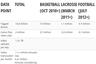 Numbers @ Krossover