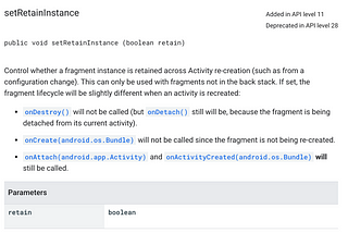 Architecture component — ViewModel behind the scenes