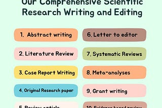 Pain points in Writing Original Research Articles