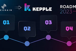 Introducing Kepple