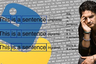 Auto-completado de textos con la ayuda de N-Gramas, Python y Ricardo Arjona.