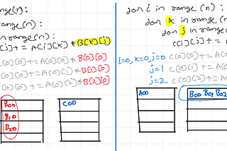 How Understanding CPU Caches Can Supercharge Your Code: 461% Faster MatMul Case Study