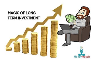 Start Investing For Best Highest Returns In The Long Term