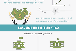 Penny Stocks for Beginners