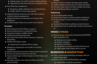 Warped Games: Monthly Dev Update — May 2025