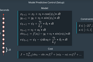 Implementing a Model Predictive Control for a self-driving car