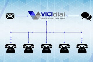 3 Major Reasons to Use VICIDial Call Center Software