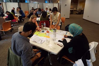 Applying design-thinking to population health challenges in Philadelphia