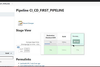 CICD Tutorial: Create a Pipeline using JenkinsFile