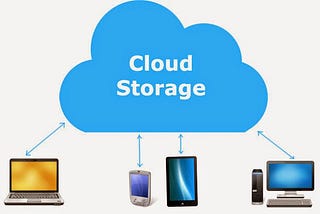 How do you choose a Cloud-based Backup and Storage Provider