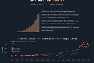 Parameters & Window Calculations in Tableau