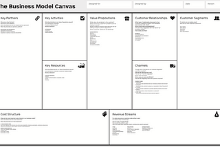 Business Model Canvas 🚀