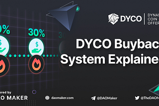 DYCO tilbagekøbssystem forklaret