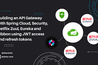 Building an API Gateway with Spring Cloud, Security, Netflix Zuul, Eureka and Ribbon using JWT…
