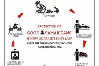 How much do you know about the good samaritan law?