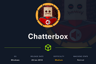 Chatterbox Hackthebox