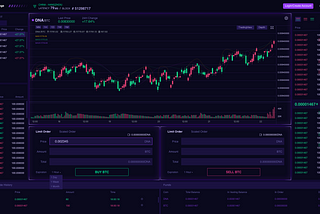 How to trade on DNA DEX