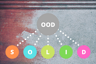 The S.O.L.I.D Principles —  Explained with Examples in Minutes