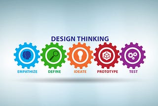 Menerapkan Design Thinking pada lingkup perkantoran