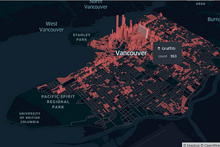 How to Create Eye-Catching Maps With Python and Kepler.gl