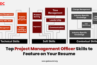 Top Project Management Officer Skills to Feature on Your Resume