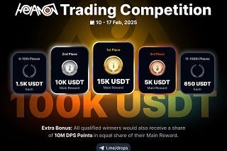 Drops Bot Unlocks Trading — Win Big from a $100K Prize Pool