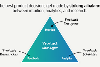 The Dynamics Of Product Decision Making In Startups — Principles And Frameworks