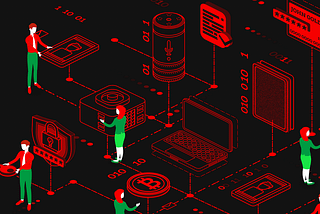 How Secure is Multisig?