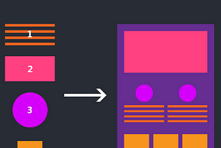 class vs functional based components