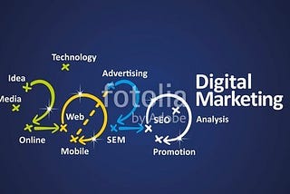 Trend Analysis