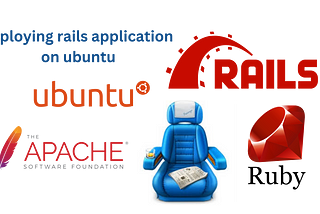 Deploying rails application with apache+passenger+ubuntu