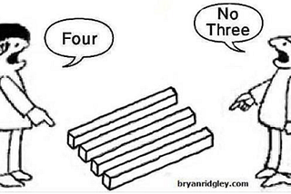 “Robust Knowledge Requires Both Consensus and Disagreement.”