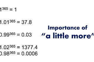 Importance of “a little more”