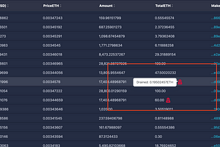 DEXTools New Feature Releases: Front-Running Bot Identifier, Multi-Swap