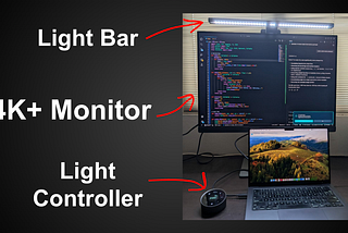 I Added An Upgraded 28-Inch 4K+ Programming Monitor To My Setup