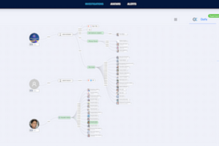 The Best Budget-Friendly OSINT Software for Law Enforcement in 2024