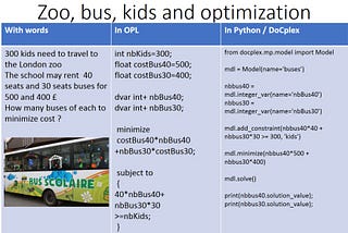Optimization : simply do more with less, zoo, buses and kids