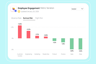 Calculation Groups for YoY, MoM & QoQ in Power BI — Powerful, but Maybe Not Worth It? 🤔