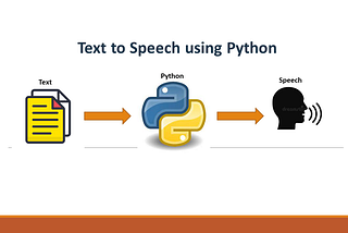 An Introduction to Pyttsx3: A Text-to-Speech Conversion Library in Python