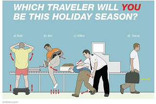 29 Signs You Might be a World Traveler