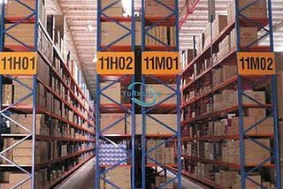 Narrow Aisle Pallet Racking