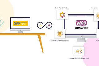 Woocommerce SAP Business One Integration streamlines complicated B2B business processes, automates several platform options, generates custom reports and provides multiple choices for shipping, creating payments and generating invoices and buy orders.