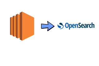 Stream logs from EC2 to AWS OpenSearch and easily perform searches on the logs: Deploy an…