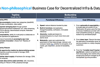 The Non-philosophical Business Case for Decentralized Data Infrastructure in Web3