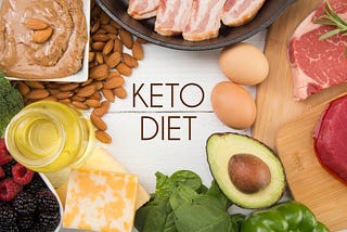 The Keto Diet Explained: For Weight Loss, Diabetes, and Increased Energy