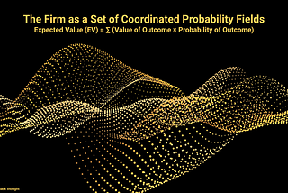 The Firm as a Set of Coordinated Probability Fields