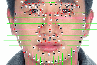 Deep Learning — Face Recognization