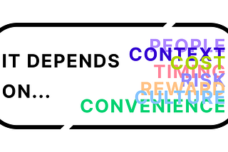 Leading text that says “It depends on…” with the following words overlaid on top of one another: people, context, cost, timing, risk, reward, culture, convenience