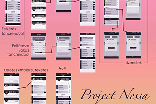 Project Nessa — sketches and wireframes