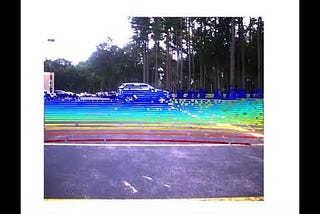 Sensor Fusion of LiDAR and Camera — An Overview